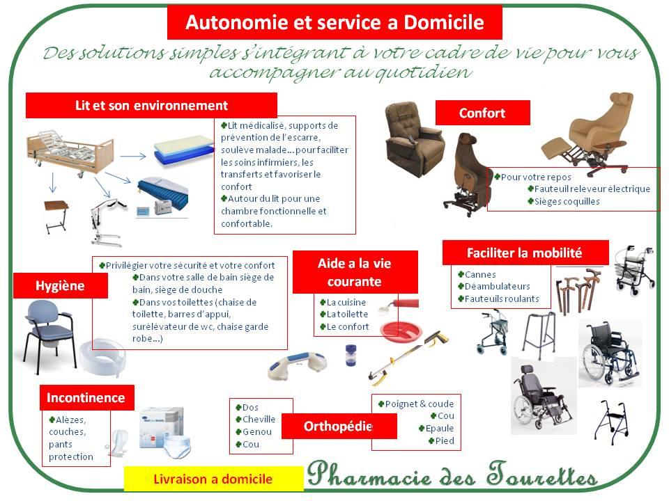 Thermom&egrave;tre